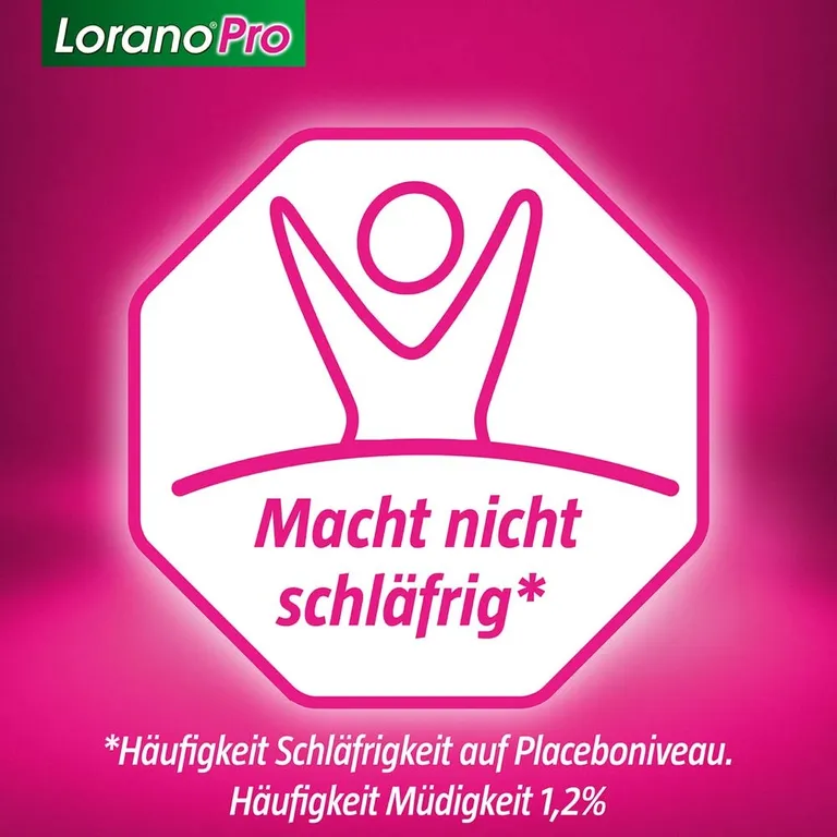 shopapotheke Lorano®Pro bei Allergie – Die Allergietabletten für alle Heuschnupfen-Symptome Hotsell