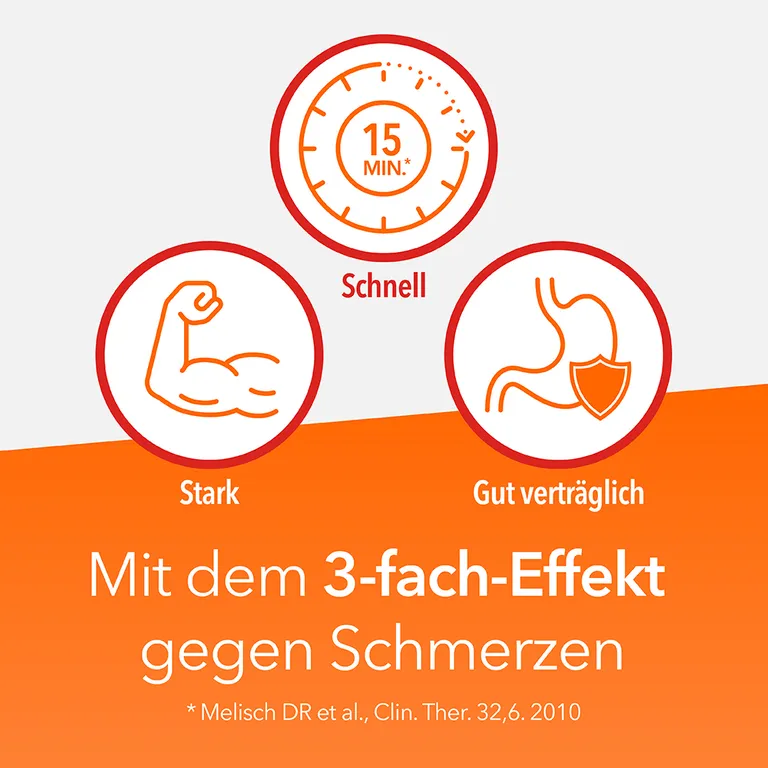 shopapotheke Synofen - mit Ibuprofen und Paracetamol - Jetzt 20% mit dem Code "synofen20" sparen* Blitzverkäufe