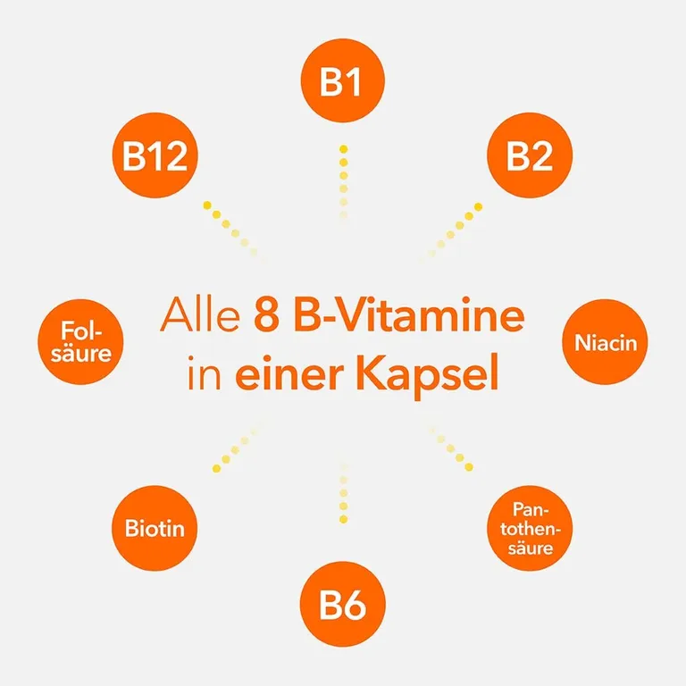 shopapotheke Vitamin B-Komplex ratiopharm - mit 8 B-Vitaminen Rabatt
