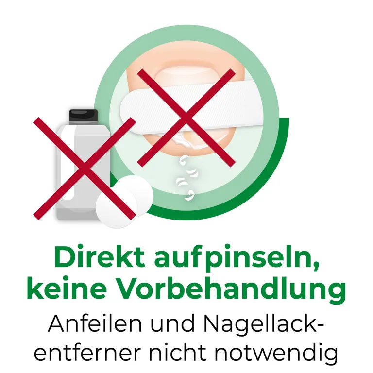 shopapotheke Ciclopoli gegen Nagelpilz Nagellack Kostenloser Versand