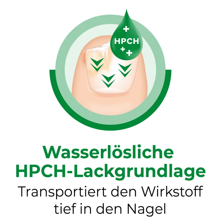 shopapotheke Ciclopoli gegen Nagelpilz Nagellack Kostenloser Versand