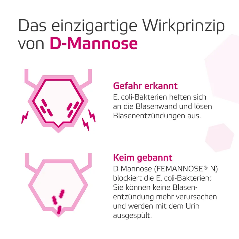 shopapotheke Femannose N – Trinkgranulat mit je 2000 mg D-Mannose Pulver hochdosiert Exklusivangebot