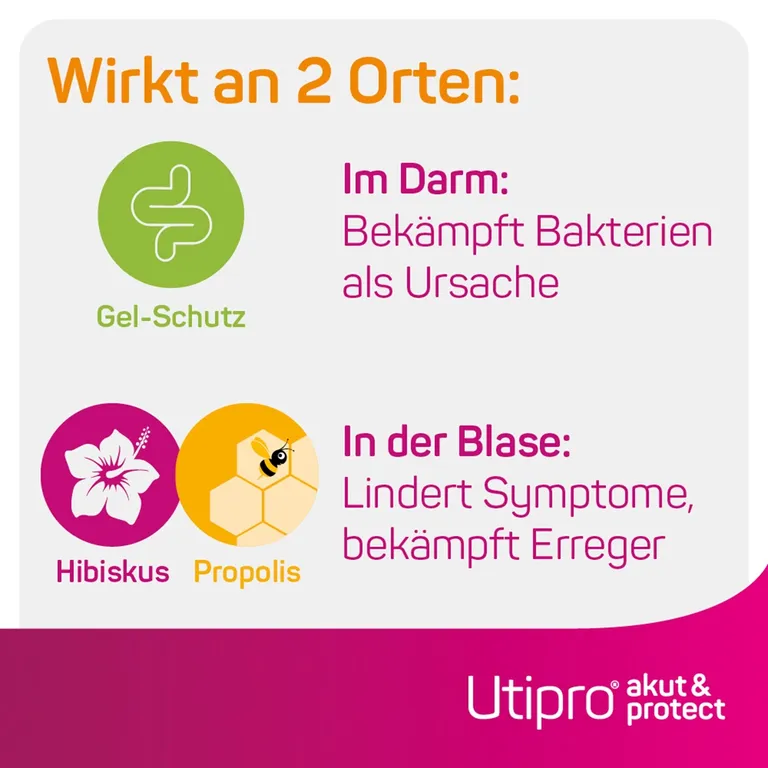 shopapotheke Utipro® akut & protect Neuheiten