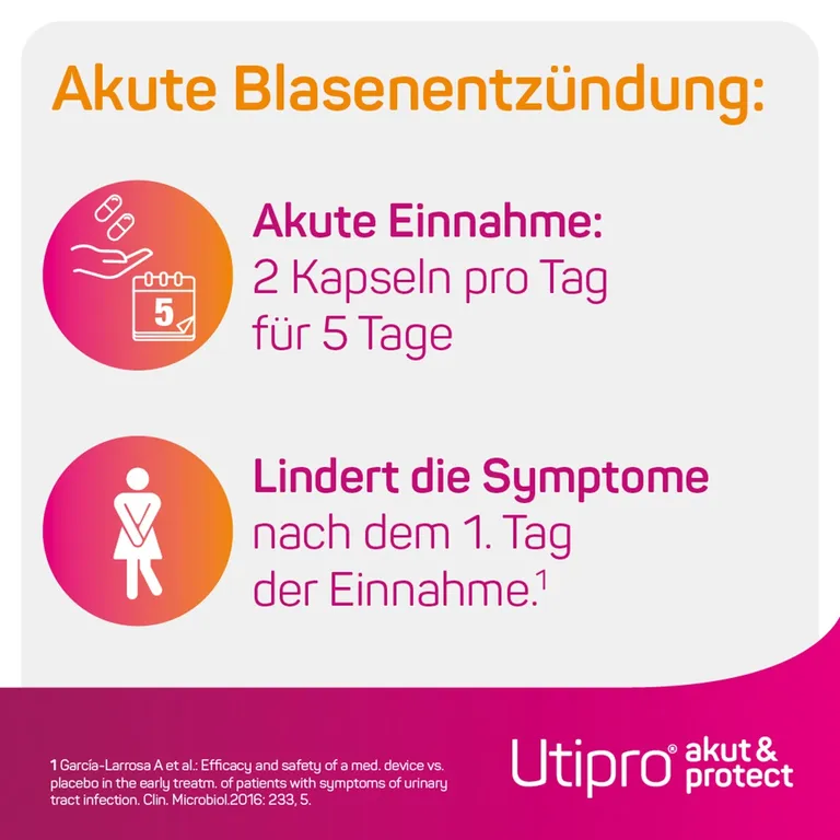 shopapotheke Utipro® akut & protect Neuheiten