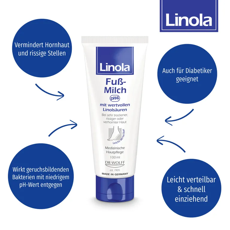 shopapotheke Linola Fuß-Milch - Fußcreme für sehr trockene rissige oder verhornte Füße Riesige Rabatte