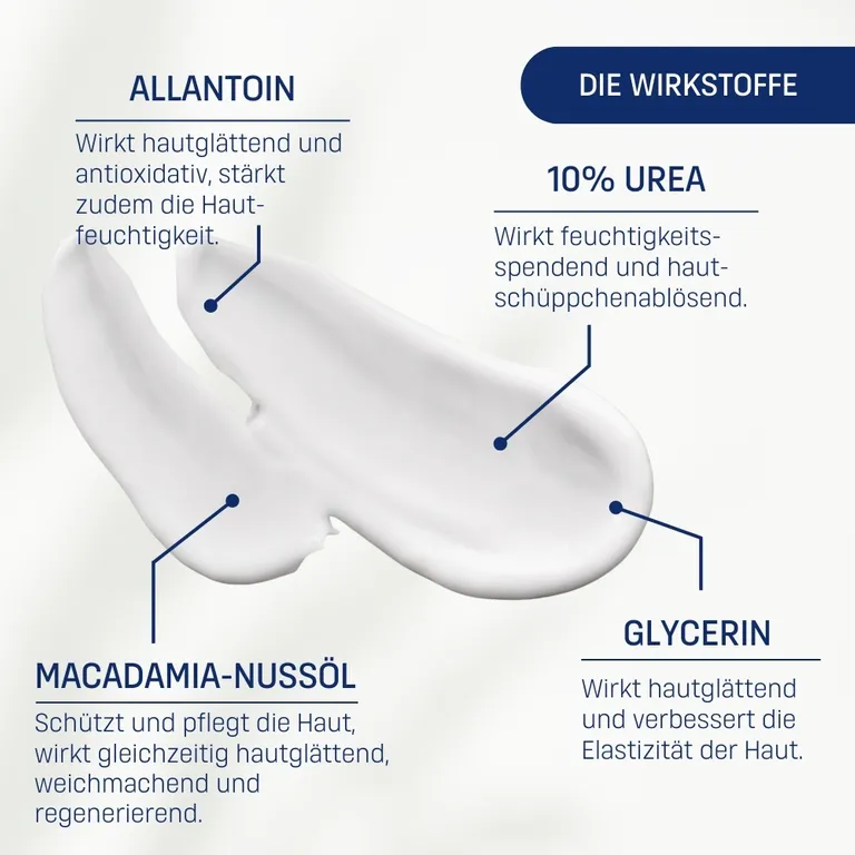 shopapotheke EUBOS® Trockene Haut Urea 10% Fußcreme Black Friday Preise