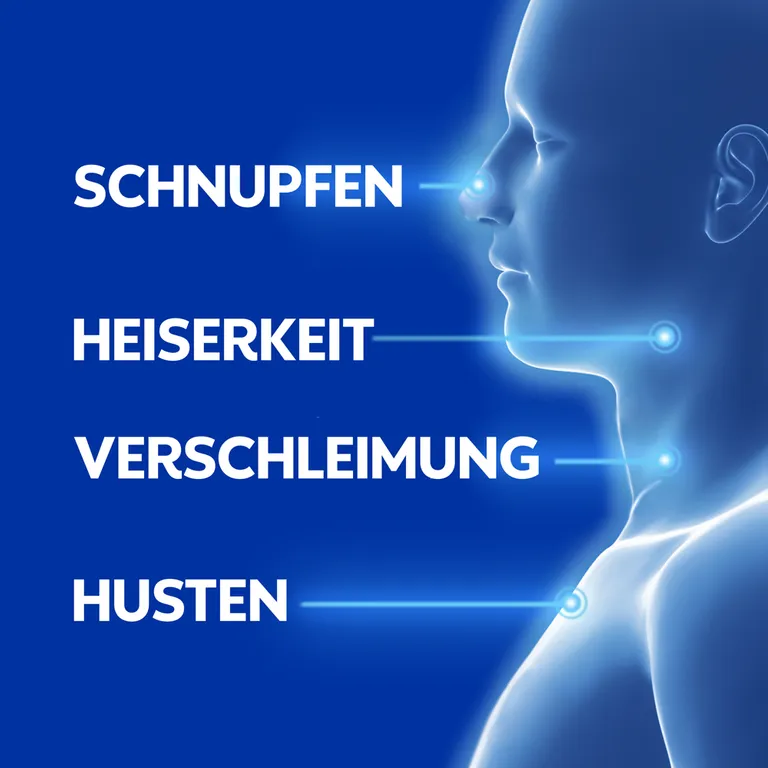 shopapotheke WICK VapoRub Erkältungssalbe Linderung von 4 Erkältungssymptomen Black Friday