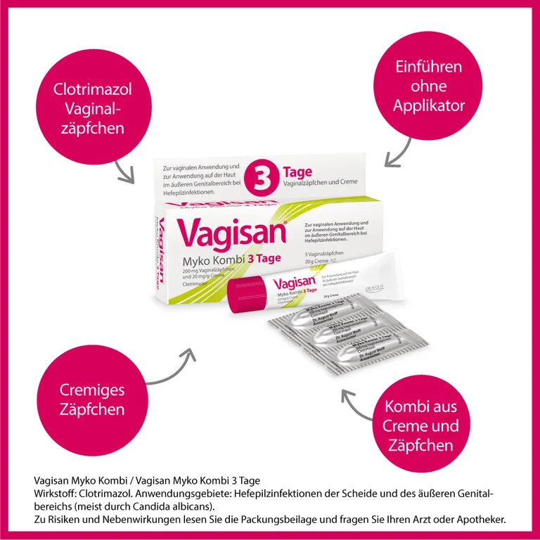 shopapotheke Vagisan Myko Kombi 3 Tage: Vaginalzäpfchen und Creme zur Behandlung von Scheidenpilz Heißer Verkauf