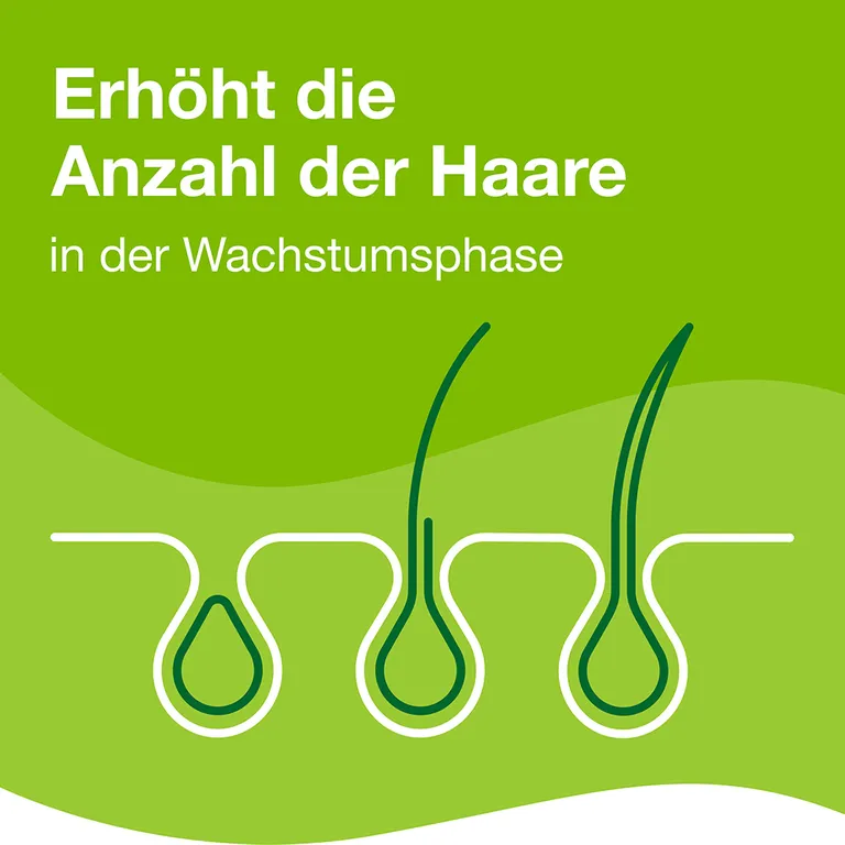 shopapotheke Priorin® Kapseln Neueste Mode