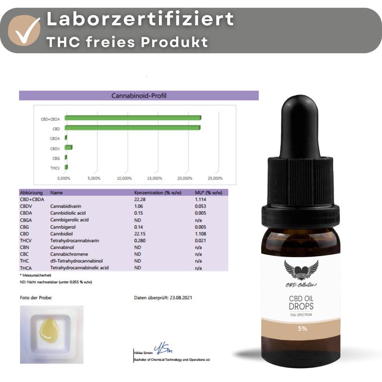 shopapotheke Lovelyness - CBD Öl 5% Vollspektrum Letzte 2 Tage