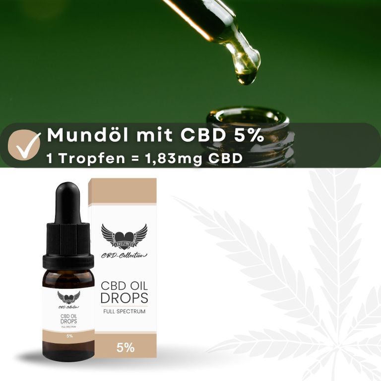 shopapotheke Lovelyness - CBD Öl 5% Vollspektrum Letzte 2 Tage