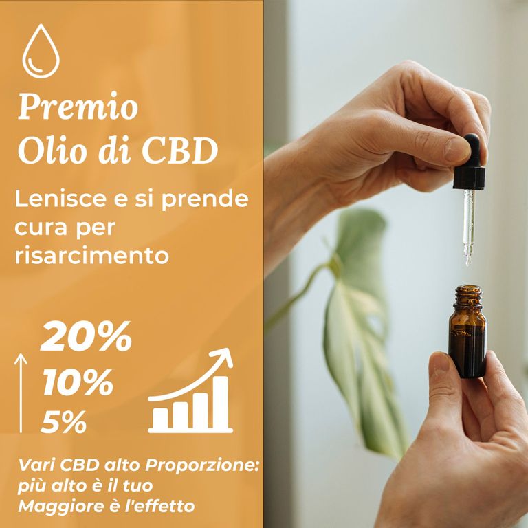 shopapotheke NaturBlut Premium BIO CBD Öl 5% - Mit Hanf aus den Kitzbüheler Alpen Nur für heute