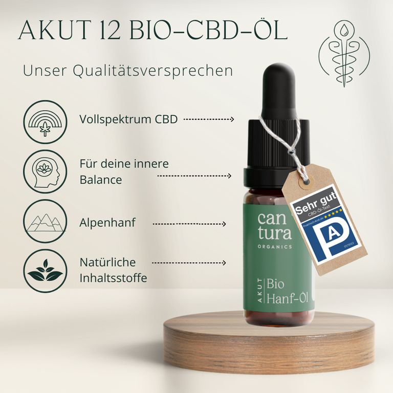 shopapotheke BIO-CBD-ÖL AKUT : 300 CBD-Tropfen mit 12% BIO-CBD von CANTURA® als Vollspektrum-Hanföl (Cannabis-Öl) Discount Store für neue Produkte