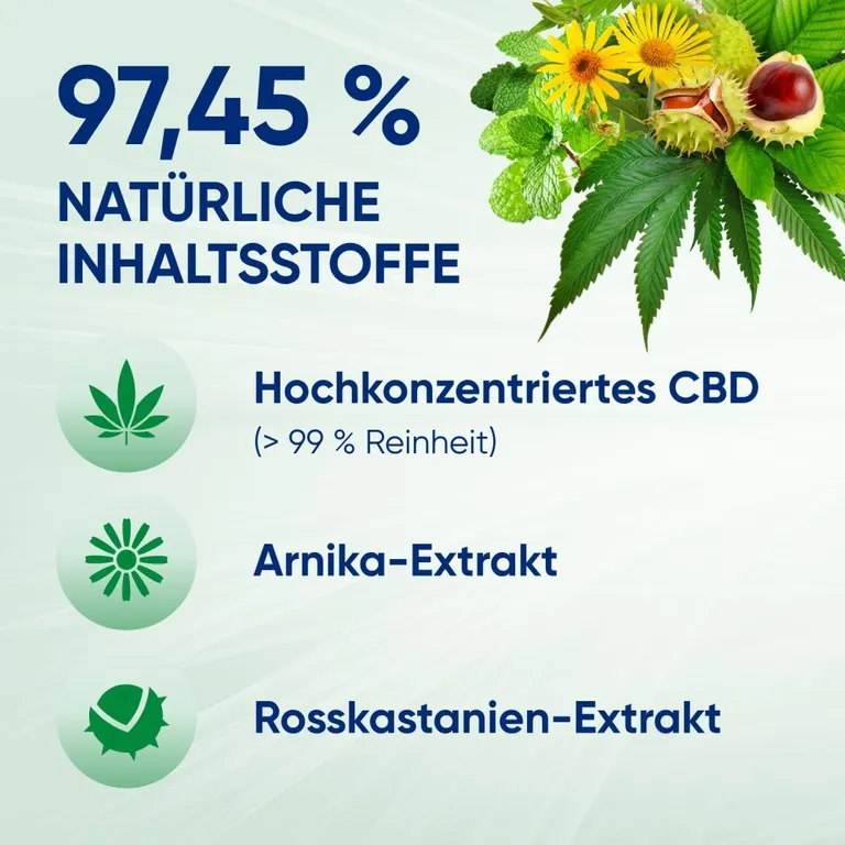 shopapotheke Mobilat® CBD Aktiv-Gel: Vitalisierendes und pflegendes Gel zur Entspannung beanspruchter Körperpartien. Mit hochkonzentriertem CBD (>99% Reinheit) Arnika-Extrakt und Rosskastanien-Extrakt. Kosmetikum Kostenloser Versand international