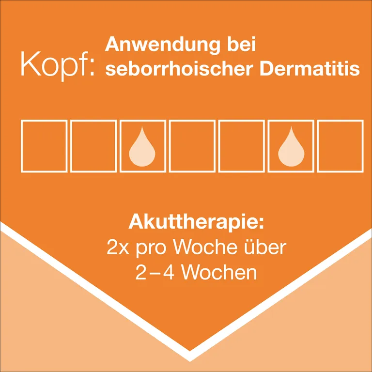shopapotheke Ketozolin® 2% Shampoo 50% Rabatt für begrenzte Zeit