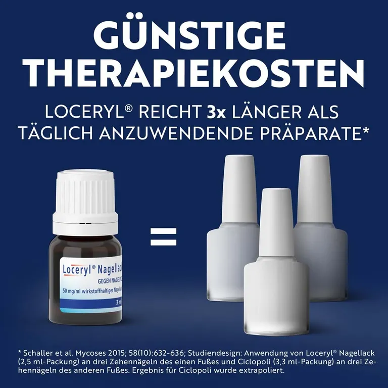 shopapotheke Loceryl® Nagellack gegen Nagelpilz mit DIREKT-Applikator Hotsell