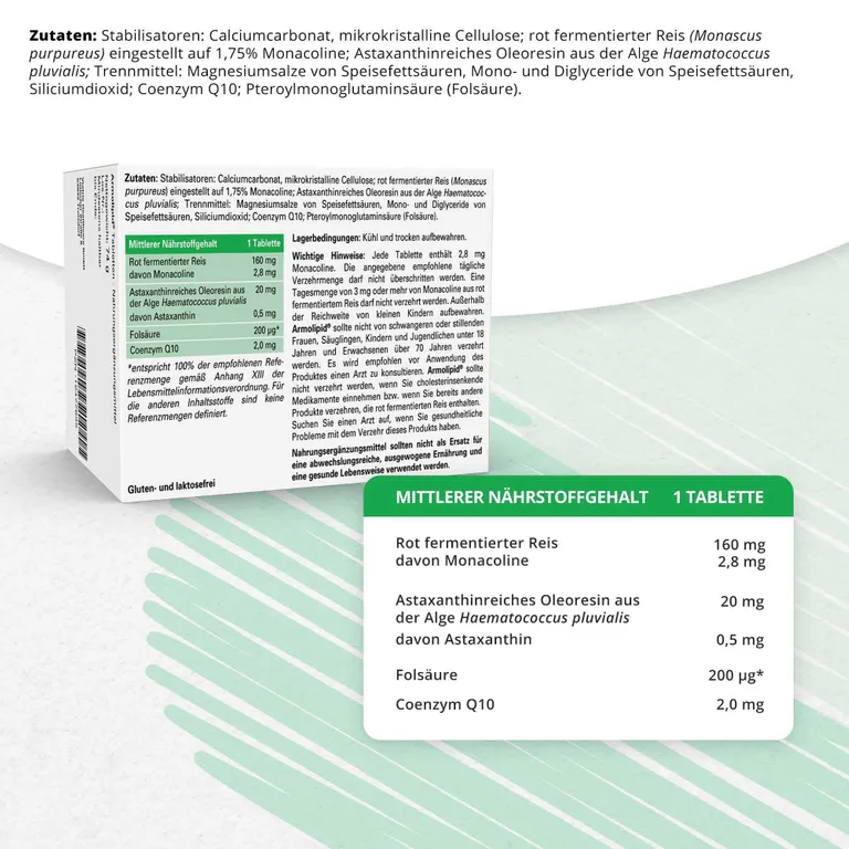 shopapotheke Armolipid® Zeitlich begrenztes Angebot