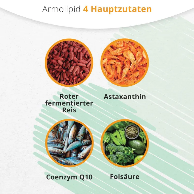 shopapotheke Armolipid® Zeitlich begrenztes Angebot