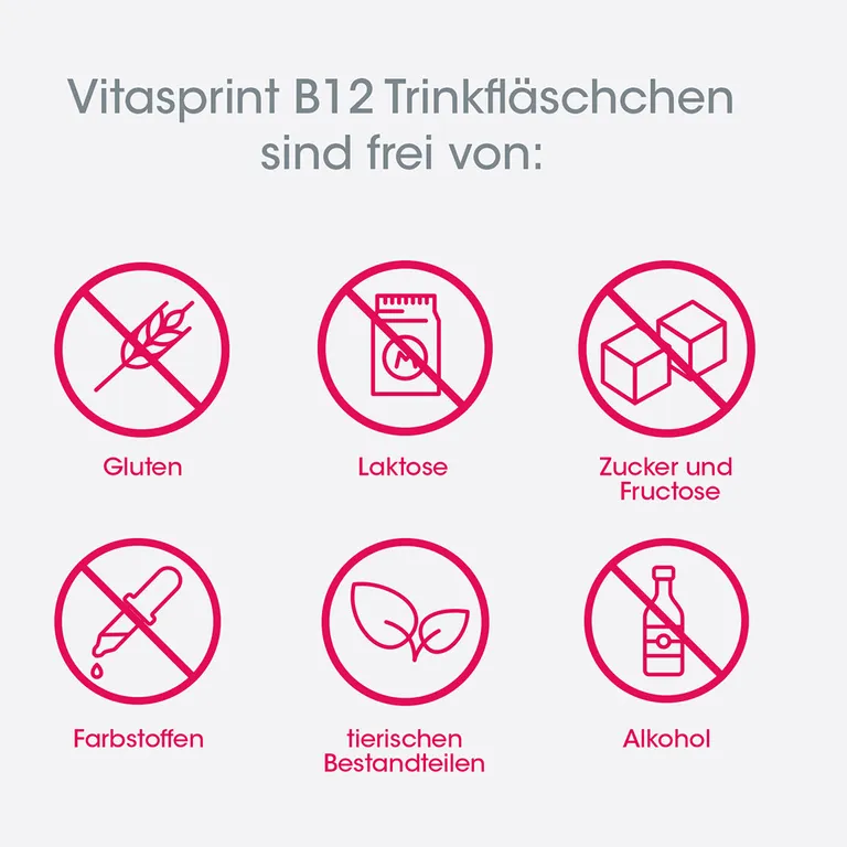 shopapotheke Vitasprint B12 Trinkfläschchen mit Vitamin B12 für mehr Energie Saisonale Angebote