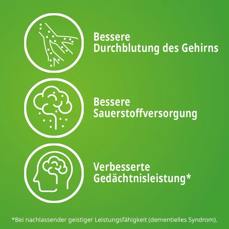 shopapotheke Gingium® 120 mg Super Sparpreis