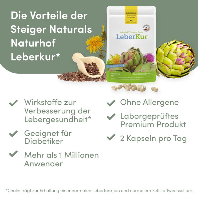 shopapotheke Naturhof Leberkur Premium Forte Bis zu 55% Rabatt
