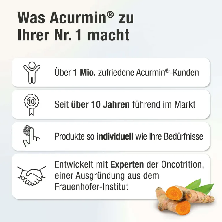 shopapotheke ACURMIN PLUS®+ Das Mizell-Curcuma 50% Rabatt für begrenzte Zeit