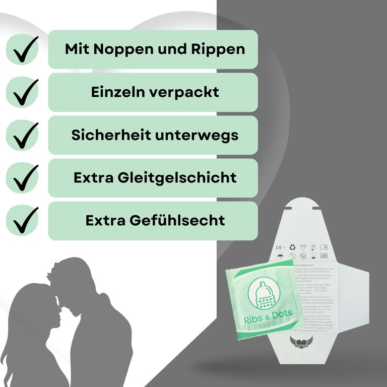 shopapotheke Lovelyness - Kondome mit Noppen und Rippen Lagerräumung