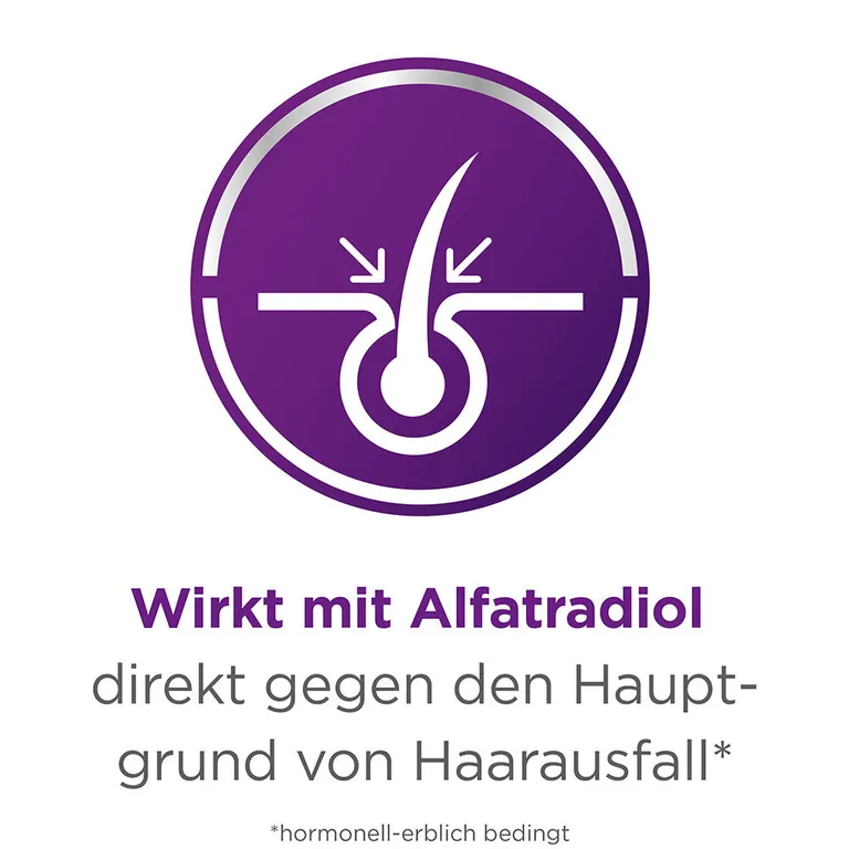 shopapotheke Ell-Cranell® bei hormonell-erblich bedingten Haarausfall Nur für heute