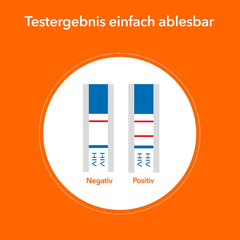 shopapotheke autotest VIH® ratiopharm Verkauf
