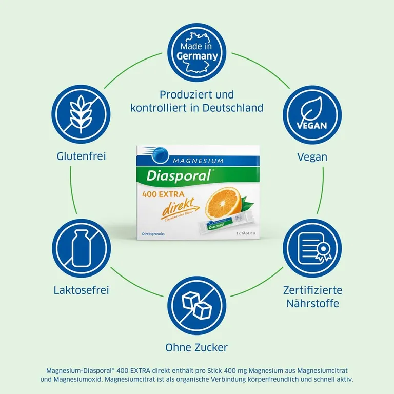 shopapotheke Magnesium Diasporal® 400 EXTRA direkt Orange Online Shopping