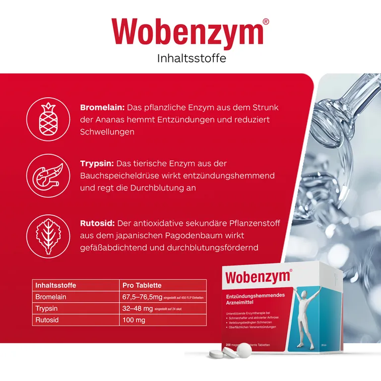 shopapotheke Wobenzym® Preisnachlass