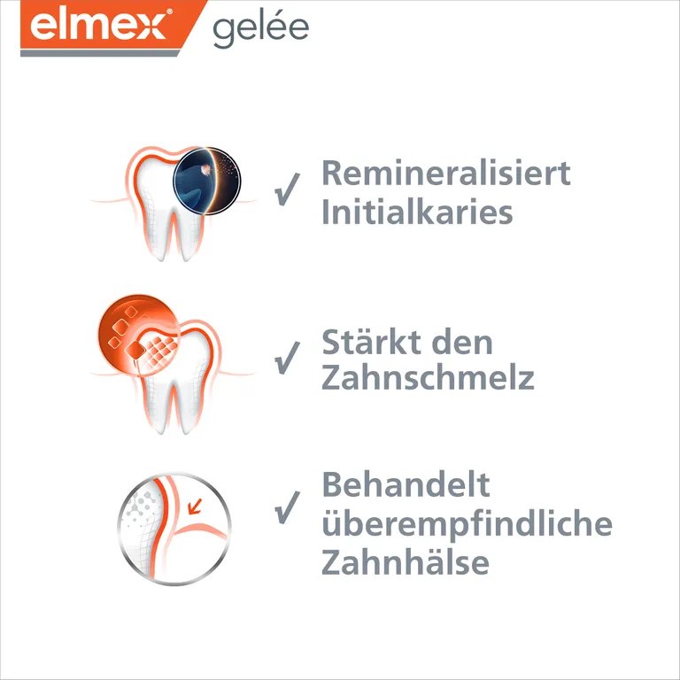 shopapotheke elmex gelée Fluorid Zahngel Neuheiten