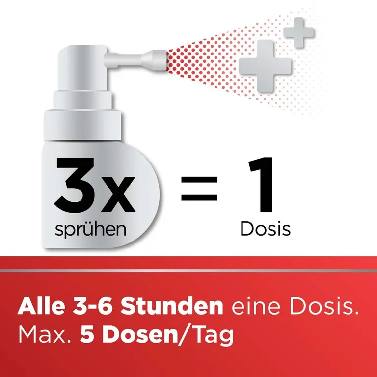 shopapotheke Dobendan Direkt Spray gegen Halsschmerzen mit Kirsch- und Minzgeschmack - Jetzt 10% mit dem Code "reckitt10" sparen* Räumungsverkauf