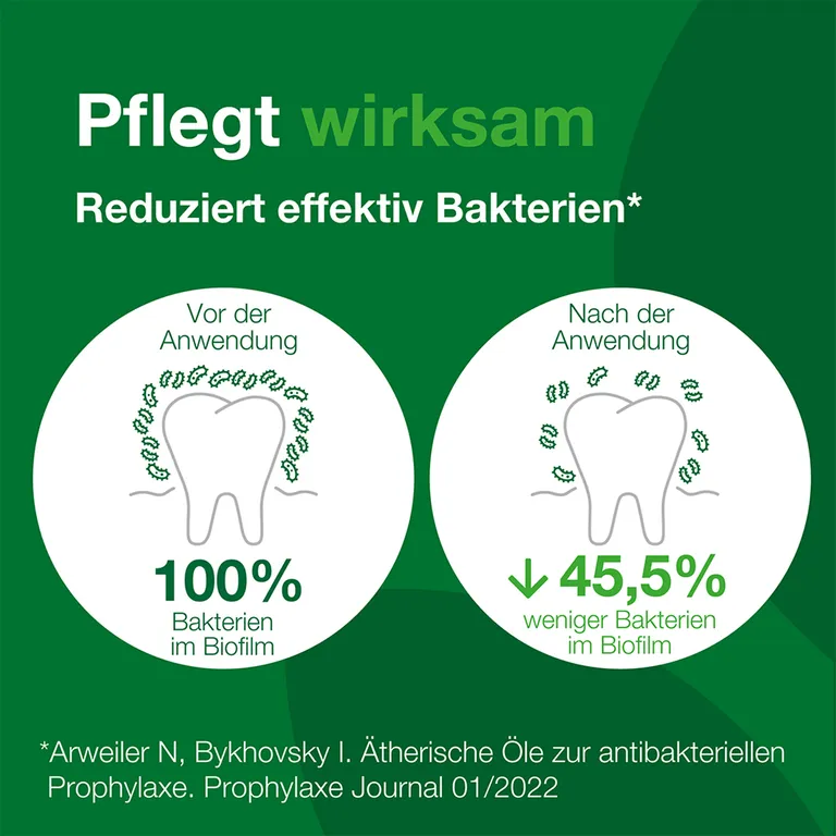 shopapotheke Salviathymol® N Madaus Kauf eins, bekomm eins gratis