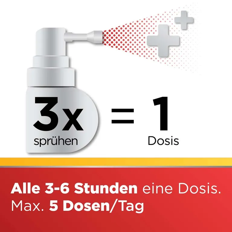 shopapotheke Dobendan Direkt Spray gegen Halsschmerzen mit Honig- und Zitronengeschmack - Jetzt 10% mit dem Code "reckitt10" sparen* Letzter Tag