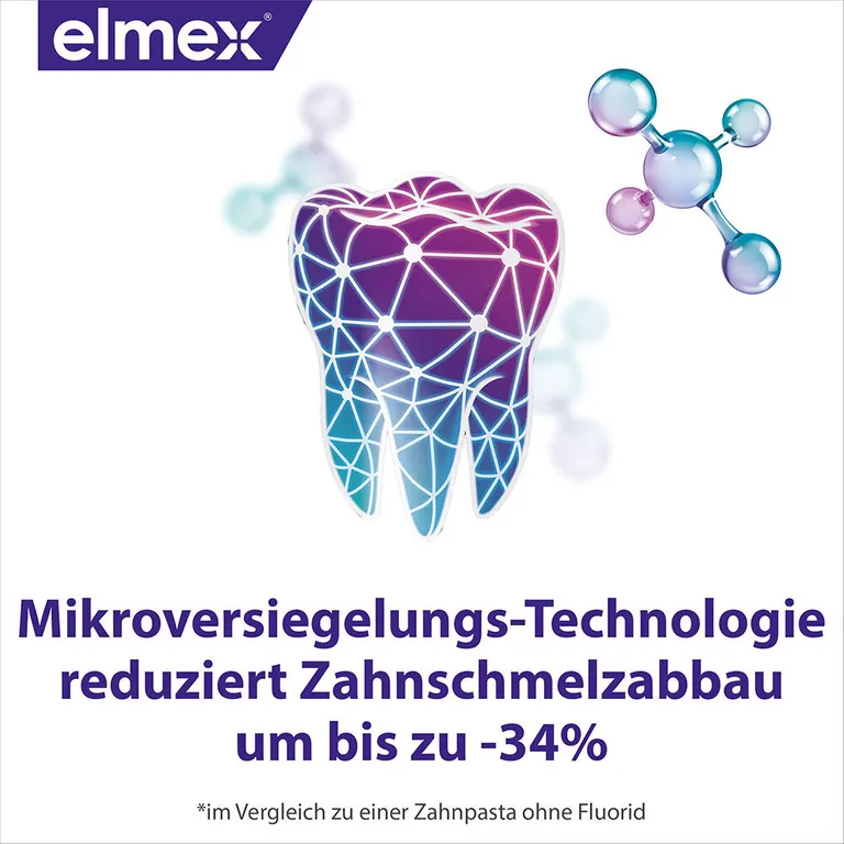 shopapotheke elmex Opti-schmelz Professional Versiegelung und Stärkung Zahnschmelz Zahnpasta Sonderangebot der Fabrik