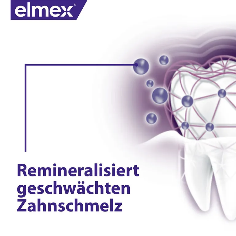 shopapotheke elmex Opti-schmelz Professional Versiegelung und Stärkung Zahnschmelz Zahnpasta Sonderangebot der Fabrik