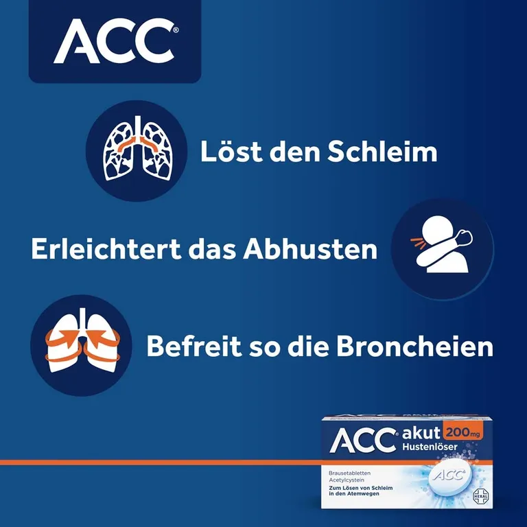 shopapotheke ACC® akut 200 mg bei Husten - Schleimlöser für die ganze Familie ab 2 Jahren Exklusivangebot