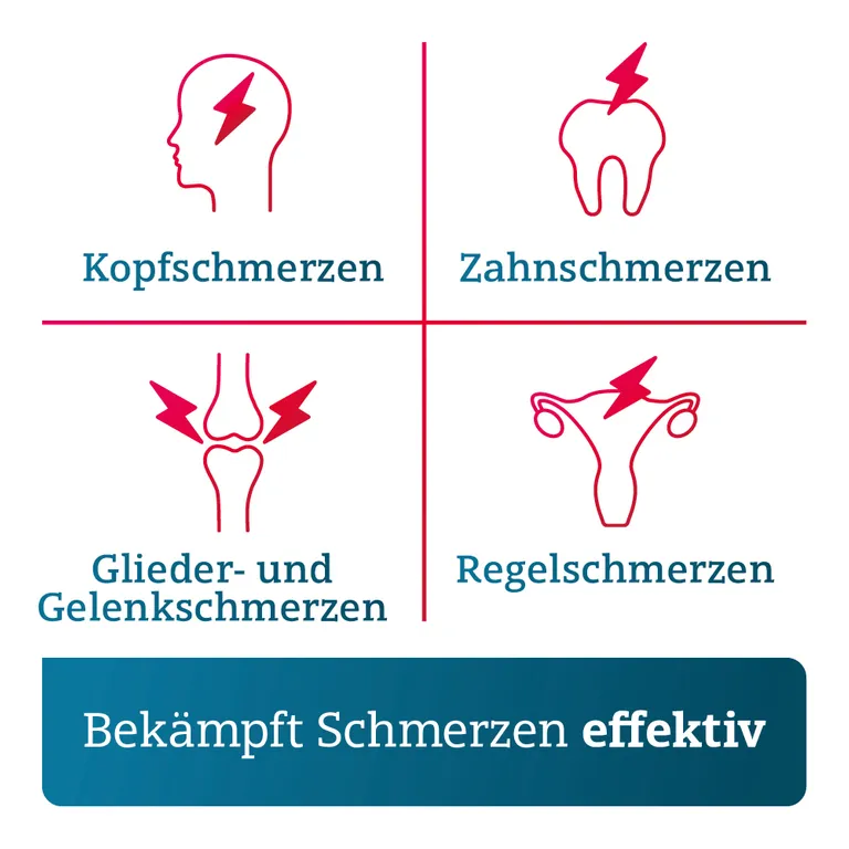 shopapotheke Paracetamol ADGC® 500mg bei leichten bis mäßig starken Schmerzen sowie Fieber Top Angebot