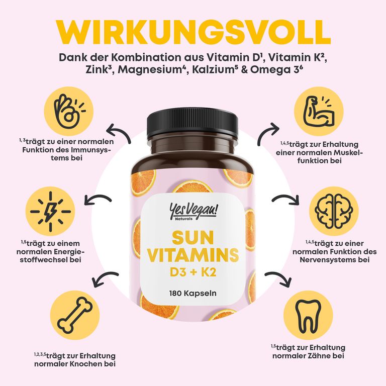 shopapotheke Vitamin D3 K2 Omega 3 + Calcium Magnesium und Zink - 180 Kapseln 5000 IE - Vitamin d hochdosiert Speichern exportieren