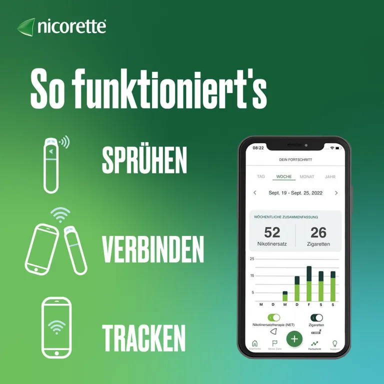 shopapotheke nicorette mint Spray zum Rauchen aufhören mit App-Funktion Angebote