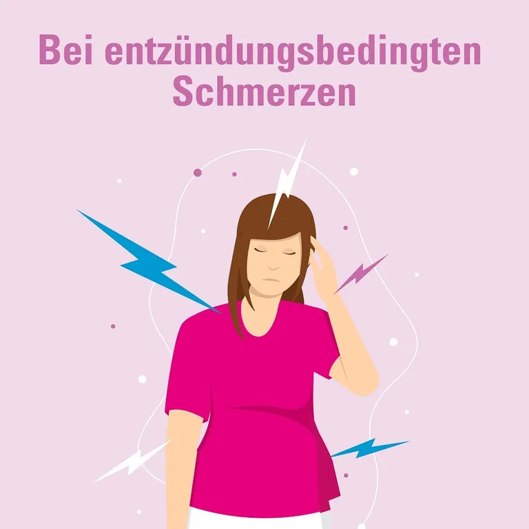 shopapotheke Ibuprofen AbZ 400 mg akut Günstig kaufen