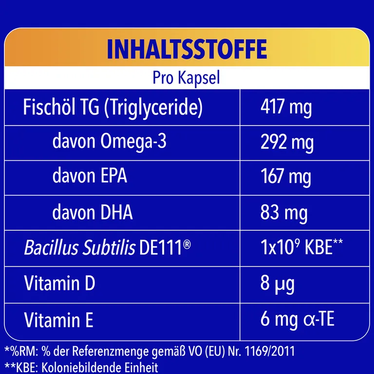 shopapotheke Bion Omega-3 mit Bakterienkulturen Heißer Verkauf