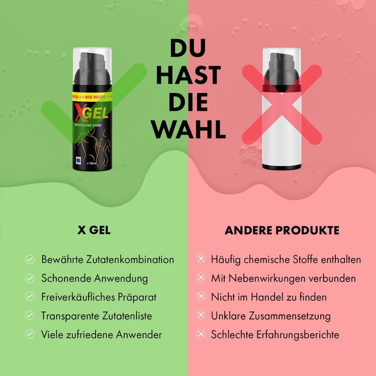 shopapotheke X-Gel - Masculine Care 2025