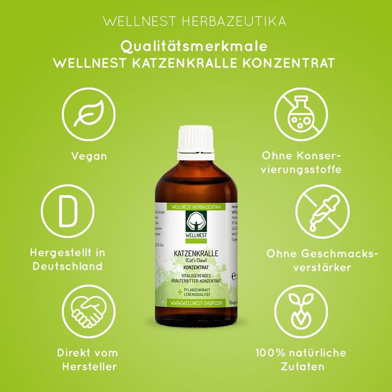 shopapotheke Bio Katzenkralle Konzentrat Wellnest Urtinktur Lagerräumung