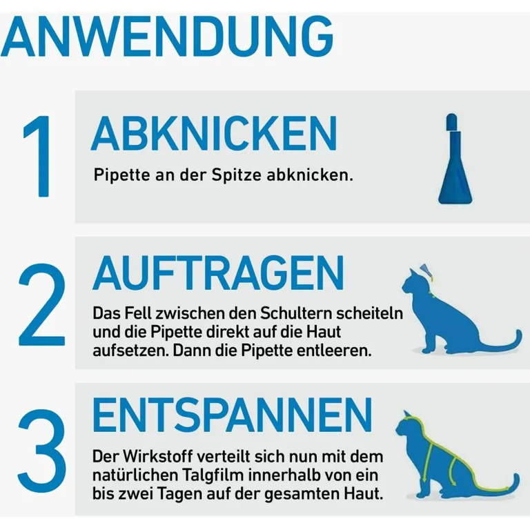 shopapotheke FRONTLINE® SPOT ON Katze gegen Zecken und Flöhe Bis zu 55% Rabatt