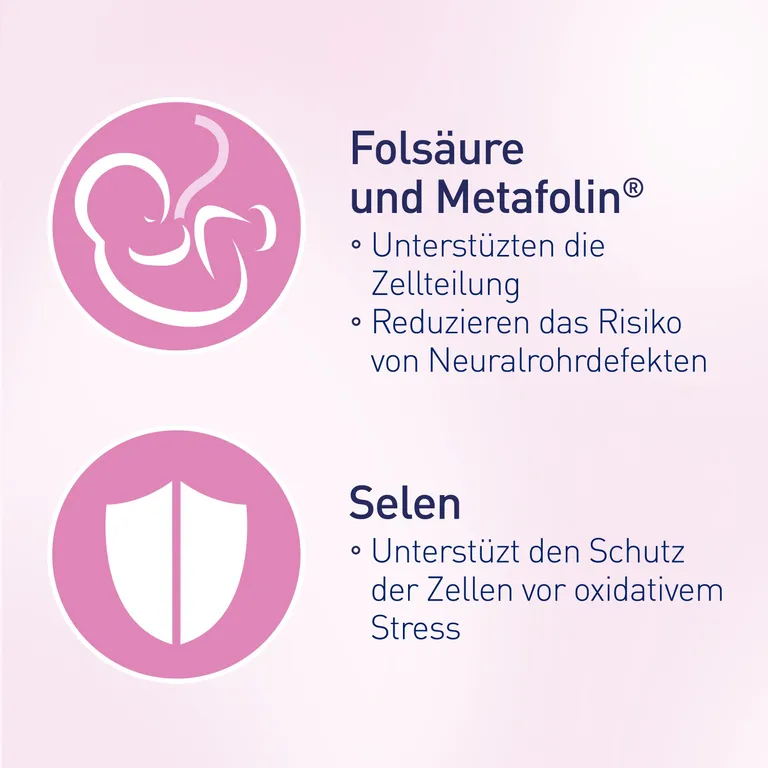 shopapotheke elevit® 1 Kinderwunsch & Schwangerschaft Online Shopping