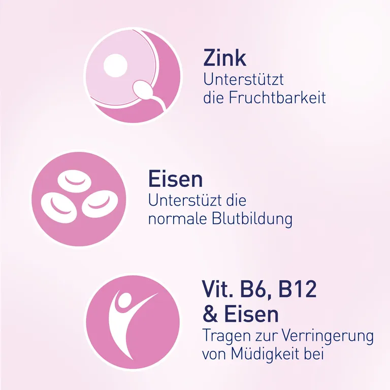 shopapotheke elevit® 1 Kinderwunsch & Schwangerschaft Online Shopping