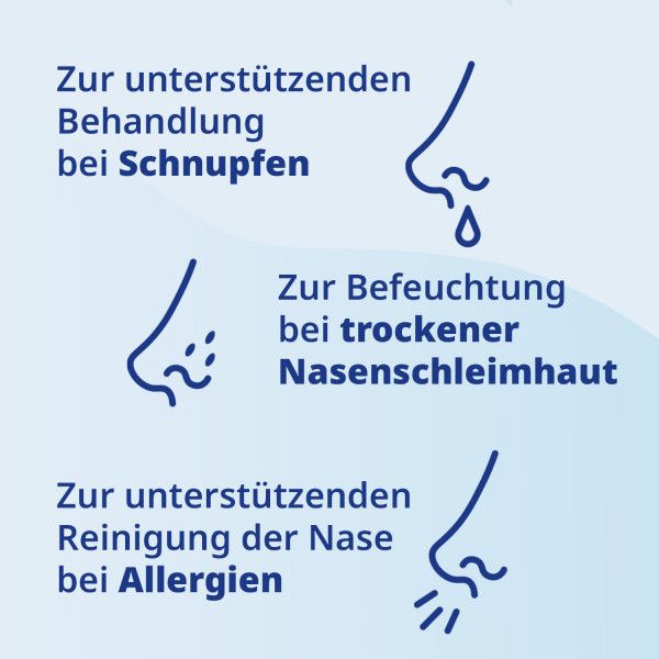 bodyguardapotheke MAR NASENSPRAY Plus Pflege Angebote
