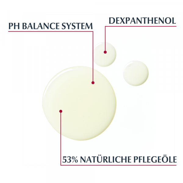 bodyguardapotheke EUCERIN pH5 Duschöl empfindliche Haut m.Pumpe Fabrikverkauf